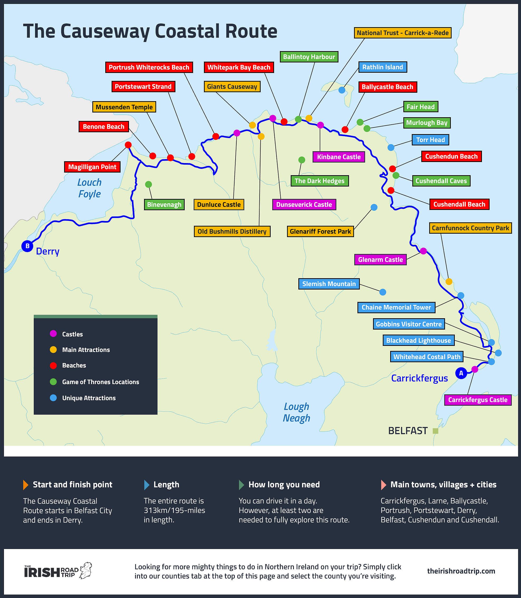 Causeway Coastal Route map