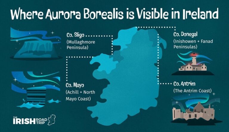 The Best Place To See The Northern Lights In Dublin: Exploring Ireland’s Celestial Wonders