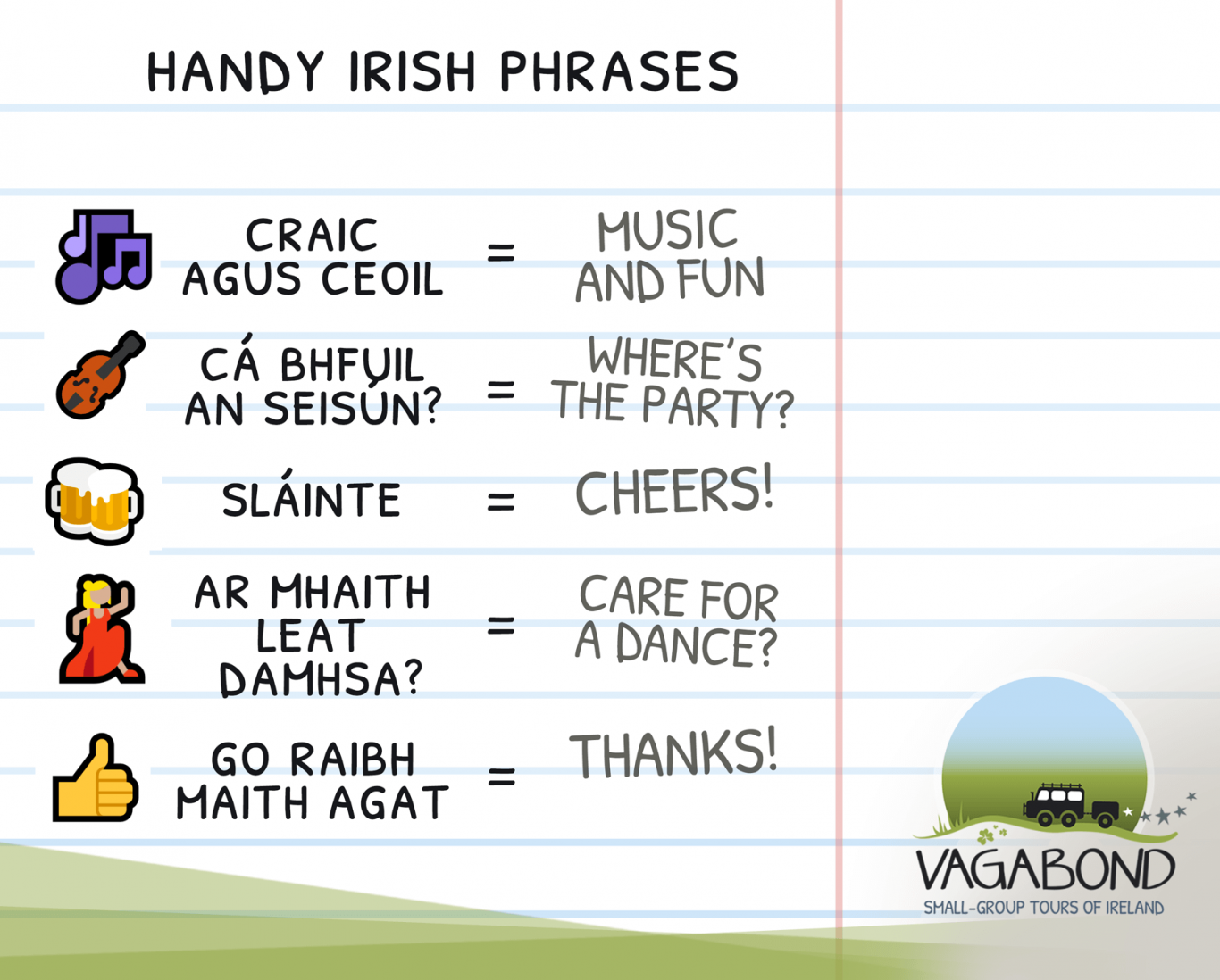 Types of Irish Jokes: A Categorical Exploration